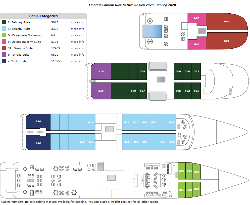 Emerald Sakara deck plan showing current cabin availability